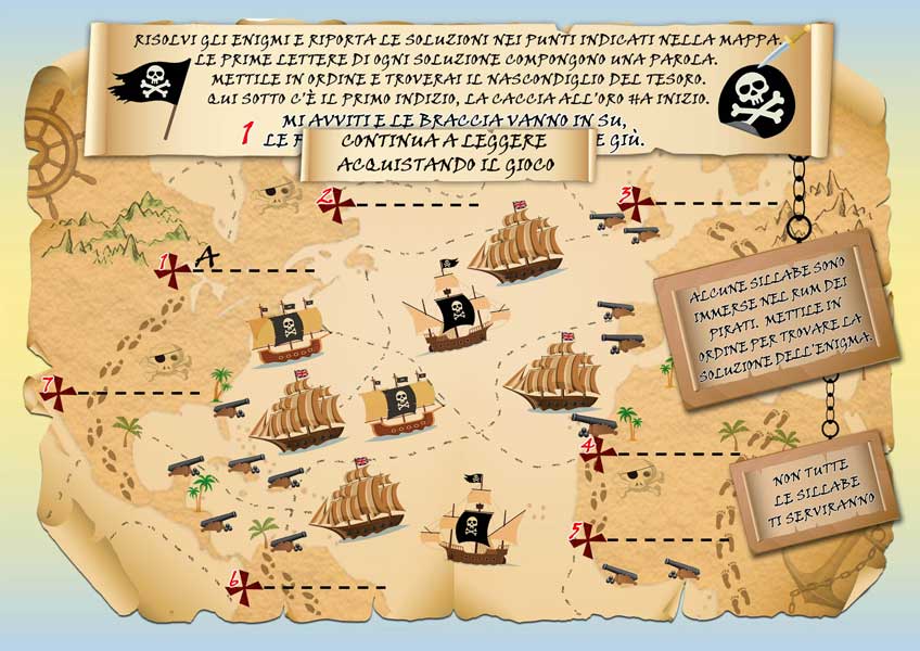 CACCIA AL TESORO CON MAPPA - SOLUZIONE "L'ARMADIO" PER CASA 8-10 ANNI